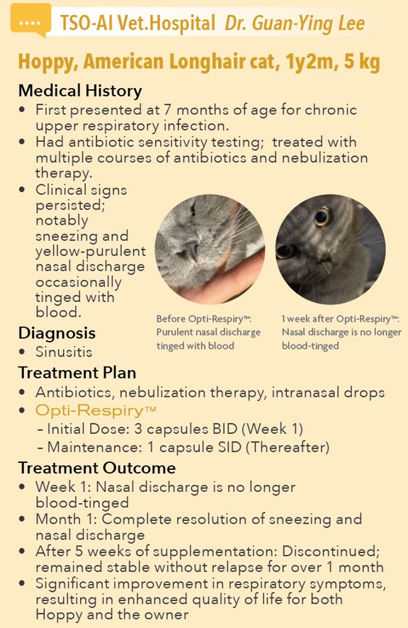 Opti-Respiry - Hoppy
